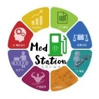 医械加油站内容索引:研发设计、验证质量与注册资料文章封面
