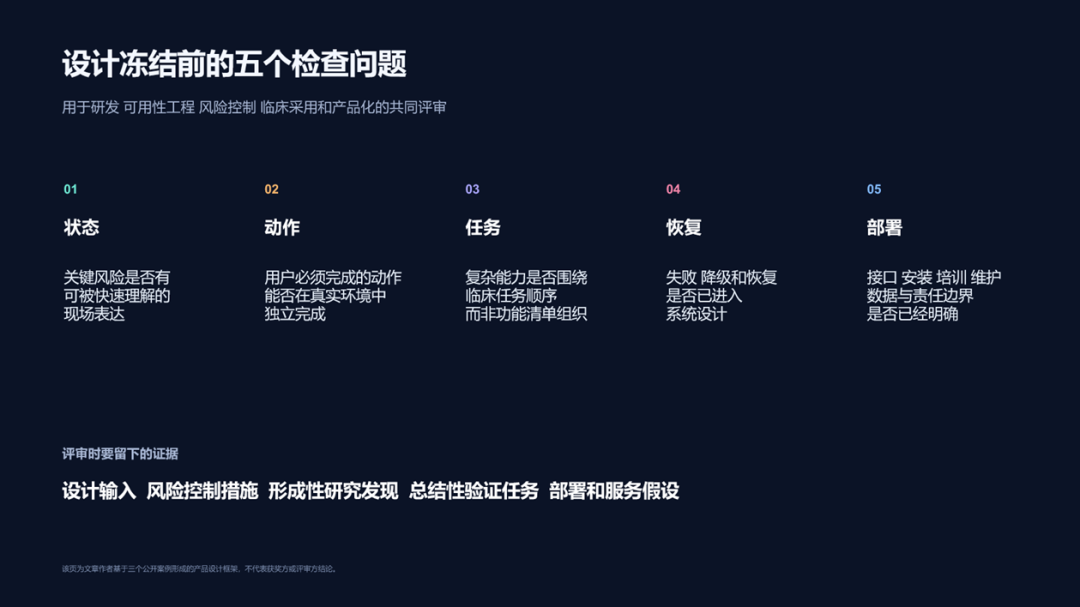 设计冻结前的五个检查问题