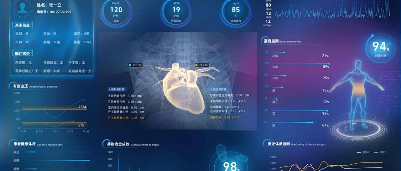 印尼注册资料全翻完了,代理却问:你们公司到底什么情况?-医疗器械出海印尼的注册通关要点文章封面