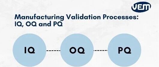 分不清过程验证 & 确认?一文讲清 IQ/OQ/PQ 判定逻辑与稽查要点文章封面