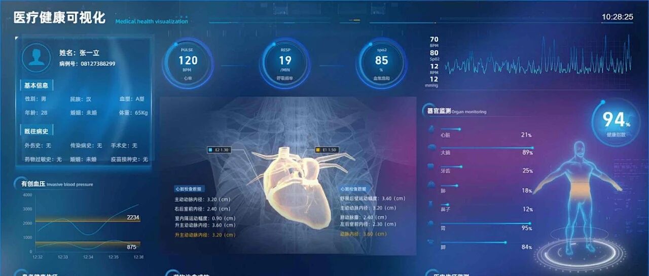 软件测试≠软件验证!一文搞懂医械软件 V&V 的区别与注册要求文章封面